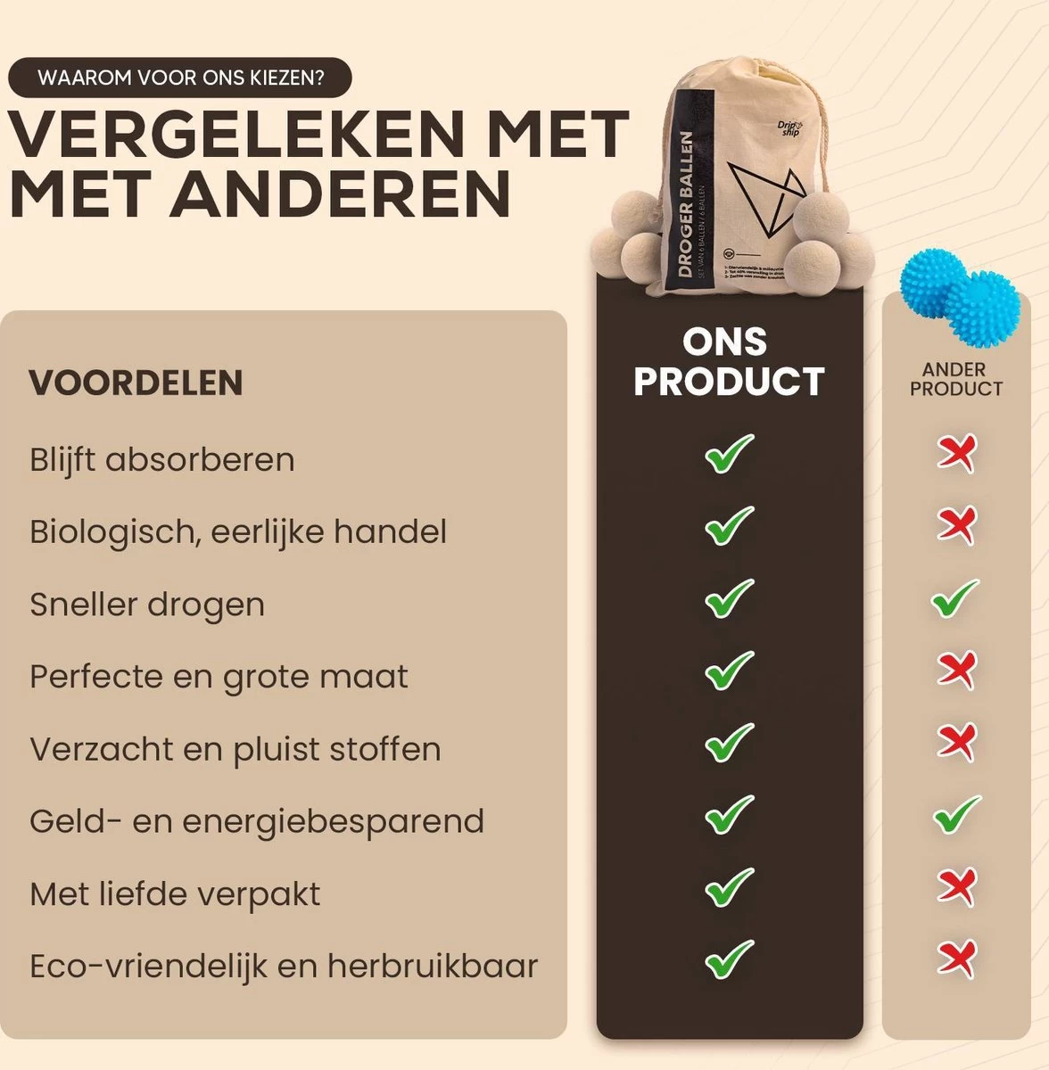 Drogerballen - Droogballen - Wasdrogerballen - Dryerballs - 6 Stuks - XL Formaat - Wol - Set 5 Drogerballen - Droogballen - Wasdrogerballen - Dryerballs - 6 Stuks - XL Formaat - Wol - Set - Afbeelding 3