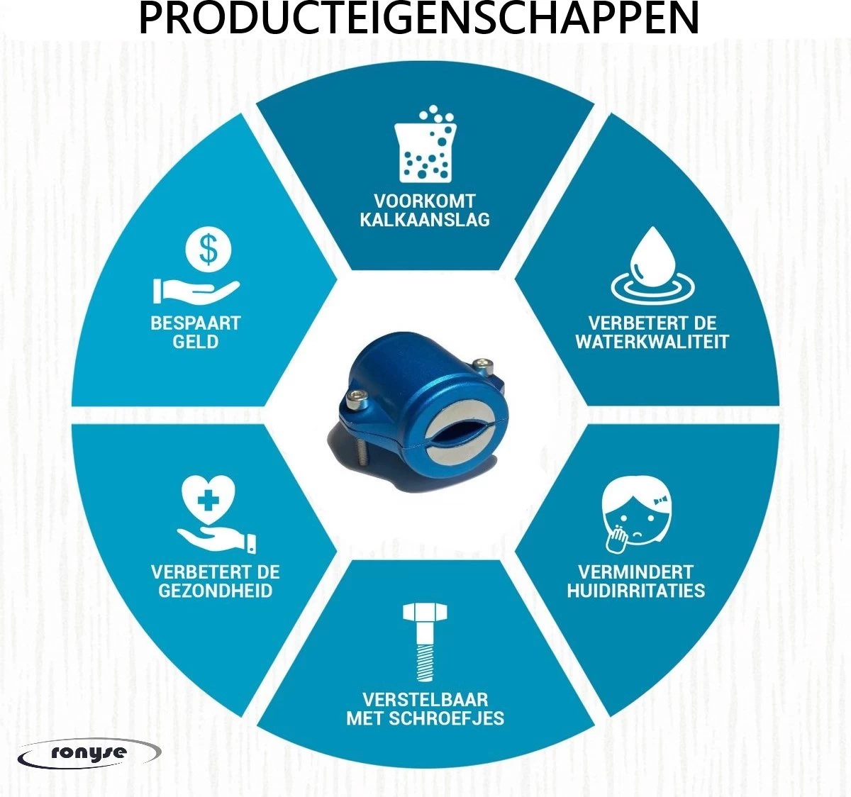 Magnetische Waterontharder - Professionele Waterontharder Magneet - Waterontkalker Waterleiding - Blauw - Anti Kalk 4 Magnetische Waterontharder - Professionele Waterontharder Magneet - Waterontkalker Waterleiding - Blauw - Anti Kalk - Afbeelding 2