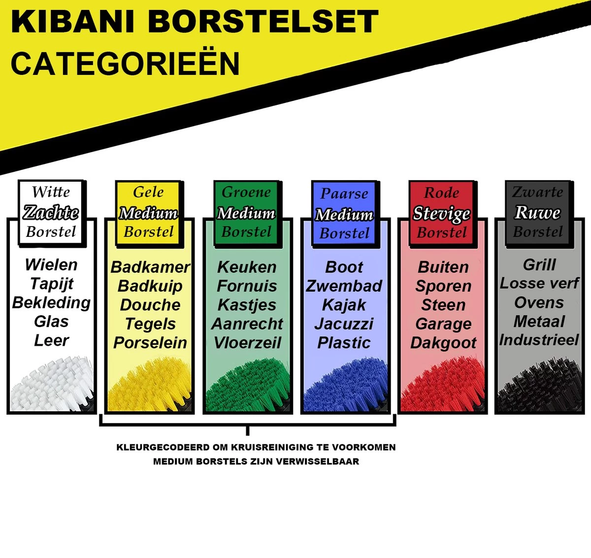 Kibani 3 Delige Borstelset Voor Boormachine - Rood - Voor Beton, Baksteen En Andere Ruwe Oppervlakken - Schrobborstel – Boorborstel – Schuurborstel - Borstel Boormachine – Schoonmaakborstel – Reinigingsborstel – Tapijtreiniger - Borstelset 7 Kibani 3 Delige Borstelset Voor Boormachine - Rood - Voor Beton, Baksteen En Andere Ruwe Oppervlakken - Schrobborstel – Boorborstel – Schuurborstel - Borstel Boormachine – Schoonmaakborstel – Reinigingsborstel – Tapijtreiniger - Borstelset - Afbeelding 5