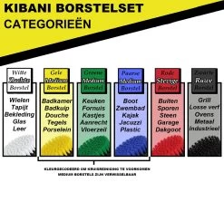 Kibani 3 Delige Borstelset Voor Boormachine - Wit - Voor Wielen, Tapijt En Bekleding - Schrobborstel – Boorborstel – Schuurborstel - Borstel Boormachine – Schoonmaakborstel – Reinigingsborstel – Tapijtreiniger - Borstelset 12 Kibani 3 Delige Borstelset Voor Boormachine - Wit - Voor Wielen, Tapijt En Bekleding - Schrobborstel – Boorborstel – Schuurborstel - Borstel Boormachine – Schoonmaakborstel – Reinigingsborstel – Tapijtreiniger - Borstelset -Schoonmaakproducten Winkel 1200x1133