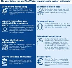 PjurWater Professionele Waterontharder Magnetisch Waterverzachter Magneet Waterontkalker Water Filter -Schoonmaakproducten Winkel 1200x1142 3