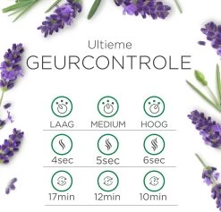 Air Wick Essential Mist Automatische Luchtverfrisser Kit - Innerlijke Rust -Schoonmaakproducten Winkel 1200x1153 6