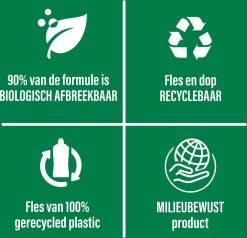 Ajax® Ajax Allesreiniger Fête Des Fleurs Hibiscus 6 X 1L - Voordeelverpakking 11 Ajax® Ajax Allesreiniger Fête Des Fleurs Hibiscus 6 X 1L - Voordeelverpakking -Schoonmaakproducten Winkel 1200x1156 6