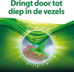 Persil® Persil 4in1 Discs Universal Wascapsules - Wasmiddel Capsules - Voordeelverpakking - 6 X 28 Wasbeurten -Schoonmaakproducten Winkel 1200x1161