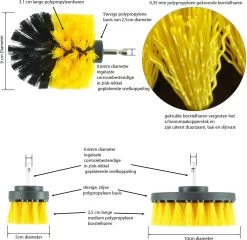 Merkloos Kibani 3 Delige Borstelset Voor Boormachine - Schrobborstel - Polypropyleen - Borstel Boormachine - Schuurborstel - Automatische Reiniging - Reinigingsborstels Voor Boormachine - Schoonmaakborstel 13 Merkloos Kibani 3 Delige Borstelset Voor Boormachine - Schrobborstel - Polypropyleen - Borstel Boormachine - Schuurborstel - Automatische Reiniging - Reinigingsborstels Voor Boormachine - Schoonmaakborstel -Schoonmaakproducten Winkel 1200x1164 2