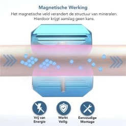 KIMO DIRECT Waterontharder Met 6 Teststrips - Waterontharder - Huishouden Tot 6 Personen - Waterfilter - 7500 Gauss - Blauw 17 KIMO DIRECT Waterontharder Met 6 Teststrips - Waterontharder - Huishouden Tot 6 Personen - Waterfilter - 7500 Gauss - Blauw -Schoonmaakproducten Winkel 1200x1199 22