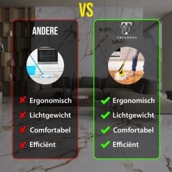 Trendosa Elektrische Schoonmaakborstel - Elektrische Schrobborstel - Poetsmachine - Handborstel - Scrubber- De Badkamer/Keuken/Auto- 10 Opzetstukken Geel 12 Trendosa Elektrische Schoonmaakborstel - Elektrische Schrobborstel - Poetsmachine - Handborstel - Scrubber- De Badkamer/Keuken/Auto- 10 Opzetstukken Geel -Schoonmaakproducten Winkel 1200x1200 1067