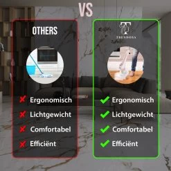 Trendosa Elektrische Schoonmaakborstel - Elektrische Schrobborstel - Poetsmachine - Handborstel - Scrubber- De Badkamer/Keuken/Auto- Roze 13 Trendosa Elektrische Schoonmaakborstel - Elektrische Schrobborstel - Poetsmachine - Handborstel - Scrubber- De Badkamer/Keuken/Auto- Roze -Schoonmaakproducten Winkel 1200x1200 1069