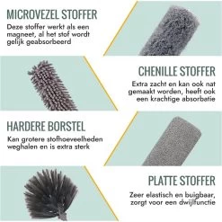 Livv Goods Telescopische Plumeau Set Met Telescoopsteel - 5 In 1 - Tot 250 Cm Uitschuifbaar - Duster - Stoffer 13 Livv Goods Telescopische Plumeau Set Met Telescoopsteel - 5 In 1 - Tot 250 Cm Uitschuifbaar - Duster - Stoffer -Schoonmaakproducten Winkel 1200x1200 1126