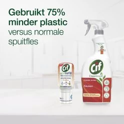 Cif CleanBoost Power & Shine Keuken Spray - 6 X 750 Ml - Voordeelverpakking -Schoonmaakproducten Winkel 1200x1200 1213