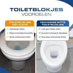 Witte Toiletblokjes Voor Inbouwreservoir Voor O.a Geberit En Grohe - 25 Stuks - Met Lavendel - Vlekvrij - Stortbakblokjes 11 Witte Toiletblokjes Voor Inbouwreservoir Voor O.a Geberit En Grohe - 25 Stuks - Met Lavendel - Vlekvrij - Stortbakblokjes -Schoonmaakproducten Winkel 1200x1200 1219