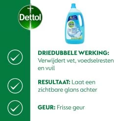 Dettol - Power & Fresh - Allesreiniger - Katoenfris - 3 X 4 Liter -Schoonmaakproducten Winkel 1200x1200 1287