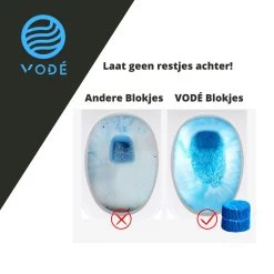 VODÉ Toiletblokjes Inbouwreservoir 28 Stuks - Voordeelverpakking – WC Blokjes – Stortbakblokjes – Geschikt Voor Geberit | Grohe - Lavendel Geur -Schoonmaakproducten Winkel 1200x1200 1499