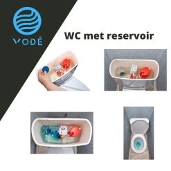 VODÉ Toiletblokjes Inbouwreservoir 28 Stuks - Voordeelverpakking – WC Blokjes – Stortbakblokjes – Geschikt Voor Geberit | Grohe - Lavendel Geur -Schoonmaakproducten Winkel 1200x1200 1500