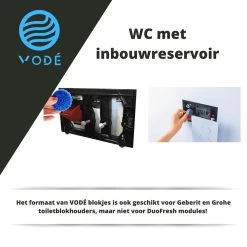 VODÉ Toiletblokjes Inbouwreservoir 28 Stuks - Voordeelverpakking – WC Blokjes – Stortbakblokjes – Geschikt Voor Geberit | Grohe - Lavendel Geur -Schoonmaakproducten Winkel 1200x1200 1501