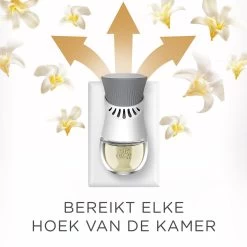 Air Wick Elektrische Luchtverfrisser - Vanille & Orchidee - 3 Navullingen -Schoonmaakproducten Winkel 1200x1200 1563