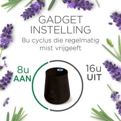 Air Wick Essential Mist Automatische Luchtverfrisser Kit - Innerlijke Rust -Schoonmaakproducten Winkel 1200x1200 1572