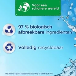 Silan Fris Lentegevoel Wasverzachter - 6 X 37 Wasbeurten - Voordeelverpakking -Schoonmaakproducten Winkel 1200x1200 223