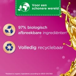 Silan Aroma Therapy Relaxing Maldives Wasverzachter - 6 X 37 Wasbeurten - Voordeelverpakking 18 Silan Aroma Therapy Relaxing Maldives Wasverzachter - 6 X 37 Wasbeurten - Voordeelverpakking -Schoonmaakproducten Winkel 1200x1200 284