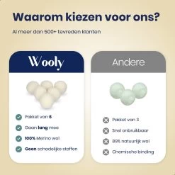 Wooly Drogerballen - 6 Wasdroger Ballen - Duurzaam - Wol - Herbruikbare Wasballen - Wasbol - Wasverzachter 13 Wooly Drogerballen - 6 Wasdroger Ballen - Duurzaam - Wol - Herbruikbare Wasballen - Wasbol - Wasverzachter -Schoonmaakproducten Winkel 1200x1200 499