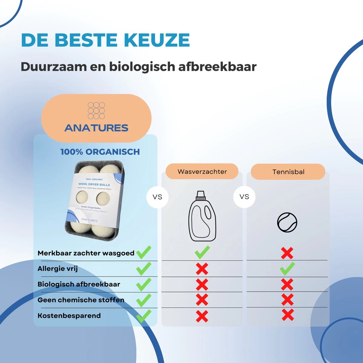 ANATURES Wollen XL Drogerballen 6 Stuks In Opbergmand – Herbruikbare Droogballen Wasdroger – Nieuw Zeelands RWS Schaapswol - Wasdrogerballen Duurzaam – Natuurlijke Wasverzachter 8 ANATURES Wollen XL Drogerballen 6 Stuks In Opbergmand – Herbruikbare Droogballen Wasdroger – Nieuw Zeelands RWS Schaapswol - Wasdrogerballen Duurzaam – Natuurlijke Wasverzachter - Afbeelding 6