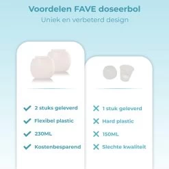 FAVE Doseerbol - Wasbollen - Drogerbollen - Transparant - Doseerdop - 230ml - 2 Stuks - Inclusief E-book -Schoonmaakproducten Winkel 1200x1200 563