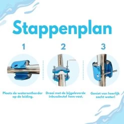 Ease Electronicz Magnetische Waterontharder 15.000 Gauss - Waterverzachter - Waterontharder Magneet - Waterontkalker - Antikalk Magneet -Schoonmaakproducten Winkel 1200x1200 643