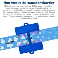 PjurWater Professionele Waterontharder Magnetisch Waterverzachter Magneet Waterontkalker Water Filter -Schoonmaakproducten Winkel 1200x1200 656