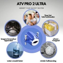 ATV PRO 2 ULTRA Magnetische Waterontharder - Waterontharder Magneet - Waterontharder Waterleiding - Anti Kalk - Ontkalker -Schoonmaakproducten Winkel 1200x1200 660