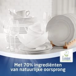 SUN® Sun All-in-1 Normaal Vaatwastabletten - 7 X 25 Tabletten - Voordeelverpakking 20 SUN® Sun All-in-1 Normaal Vaatwastabletten - 7 X 25 Tabletten - Voordeelverpakking -Schoonmaakproducten Winkel 1200x1200 683
