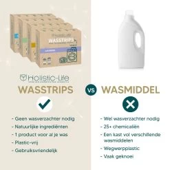 Wasmiddeldoekjes - Ongeparfumeerd Wasstrips 128 Wasbeurten – Wasmiddel Wasdoekjes - Natuurlijke Wasverzachter – Vegan – Zero Waste -Schoonmaakproducten Winkel 1200x1200 70