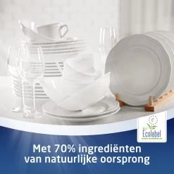 SUN® Sun All-in 1 Normaal Vaatwastabletten - 276 Tabletten - Voordeelverpakking 17 SUN® Sun All-in 1 Normaal Vaatwastabletten - 276 Tabletten - Voordeelverpakking -Schoonmaakproducten Winkel 1200x1200 709