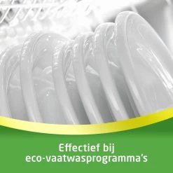 SUN® Sun All-In-1 Powered By Nature Eco Vaatwastabletten - 4 X 20 Tabletten - Voordeelverpakking -Schoonmaakproducten Winkel 1200x1200 729