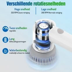Elektrische Schoonmaakborstel - Schrobborstel - Handborstel - Schuurborstel - Schrobber - Badkamer - Toilet - Keuken 15 Elektrische Schoonmaakborstel - Schrobborstel - Handborstel - Schuurborstel - Schrobber - Badkamer - Toilet - Keuken -Schoonmaakproducten Winkel 1200x1200 959