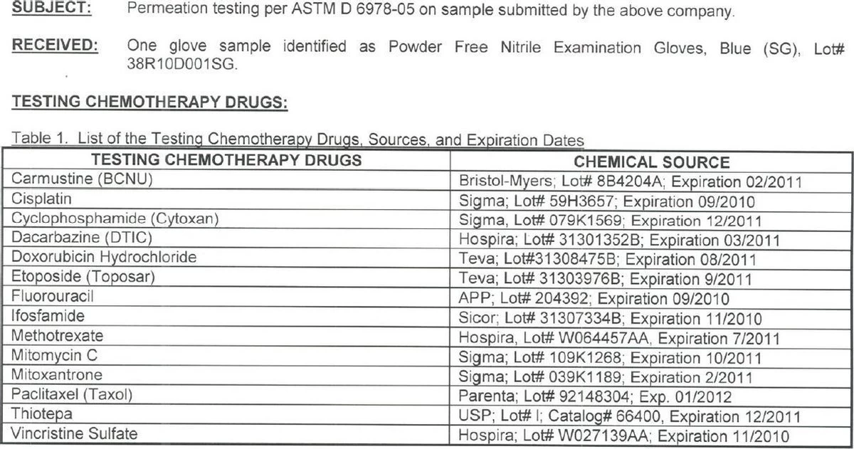 Gen-X Nitril Handschoenen | Handschoenen Wegwerp | Medisch | 100 PCS | Maat XL 9 Gen-X Nitril Handschoenen | Handschoenen Wegwerp | Medisch | 100 PCS | Maat XL - Afbeelding 7