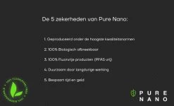 PURE NANO Glas - Nano Coating Voor 5 Jaar Heldere Ramen Met Minder Schoonmaakwerk - 250 Ml -Schoonmaakproducten Winkel 1200x730 2