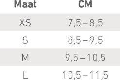 Bauerfeind Aantrekhulp Handschoenen Voor Het Aantrekken Van Steunkousen - Maat S -Schoonmaakproducten Winkel 1200x795 2