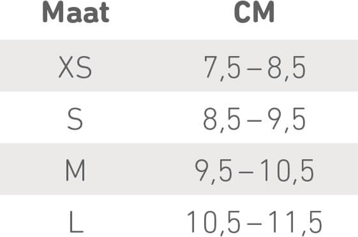 Bauerfeind Aantrekhulp Handschoenen Voor Het Aantrekken Van Steunkousen - Maat M 7 Bauerfeind Aantrekhulp Handschoenen Voor Het Aantrekken Van Steunkousen - Maat M - Afbeelding 5