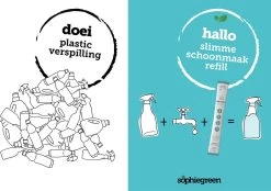 SophieGreen Eco-Refill Pakket; Allesreiniger Blue Rebel En Orange Patchouli, +Keukenreiniger + Badkamerreiniger (4x2 Navulling= 8 X750ml) -Schoonmaakproducten Winkel 1200x843 2