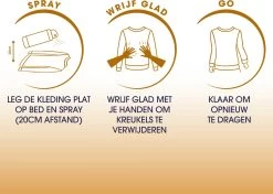 Robijn Original Dry Wash Spray - 6 X 200 Ml - Voordeelverpakking -Schoonmaakproducten Winkel 1200x856