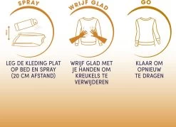 Robijn Zwitsal Dry Wash Spray - 6 X 200 Ml - Voordeelverpakking -Schoonmaakproducten Winkel 1200x869