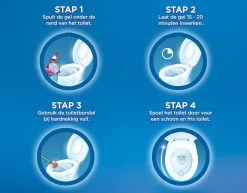 Witte Reus Toiletreiniger - Kracht Actief Gel Oceaan - Voordeelverpakking 10 X 700ml 15 Witte Reus Toiletreiniger - Kracht Actief Gel Oceaan - Voordeelverpakking 10 X 700ml -Schoonmaakproducten Winkel 1200x939 2